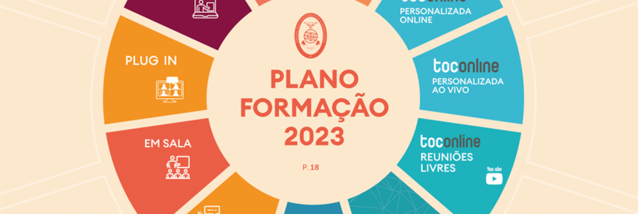 capa 270 publicações
